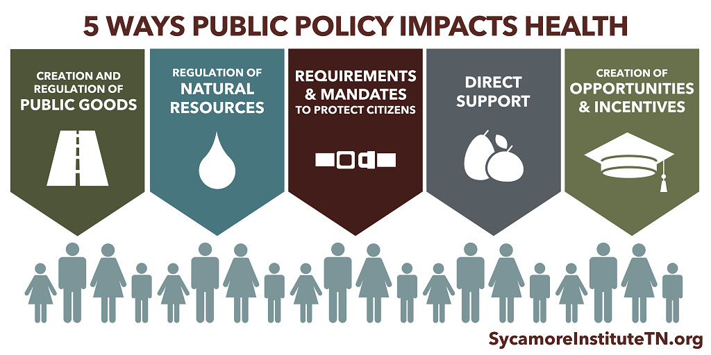 Merely policy clients? citizen agency during street-level policy  implementation and public service delivery